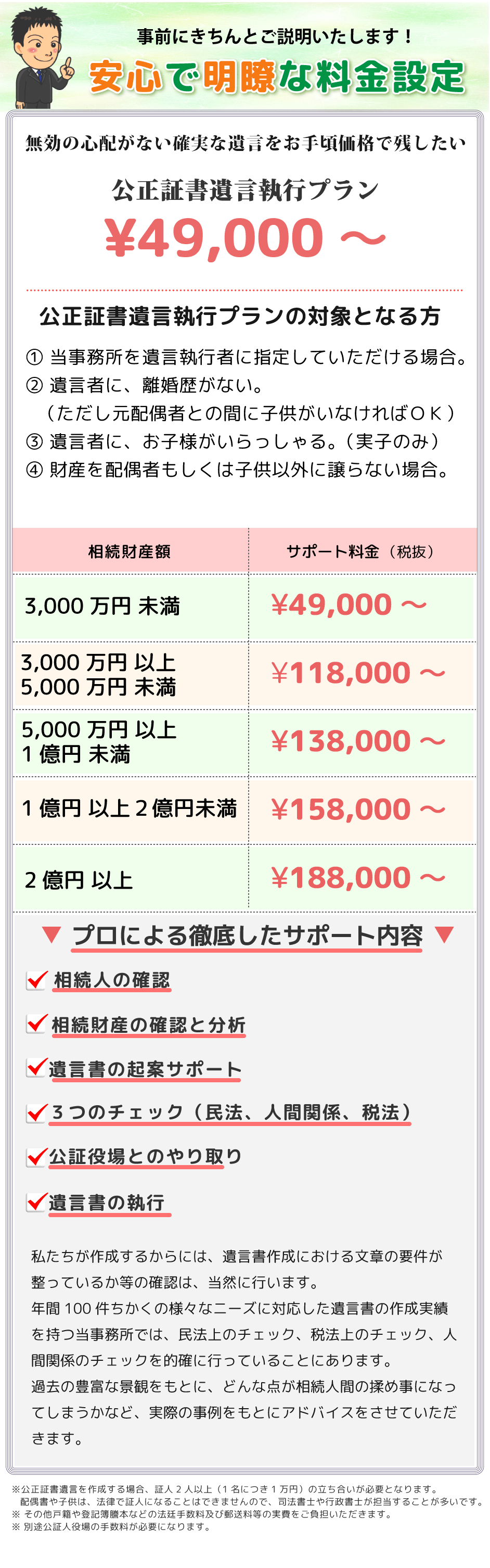 公正証書遺言執行プラン　¥49,000～