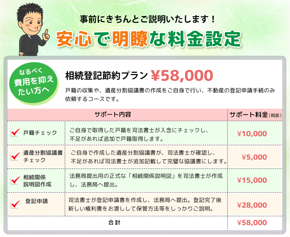 相続登記節約プラン 58000円